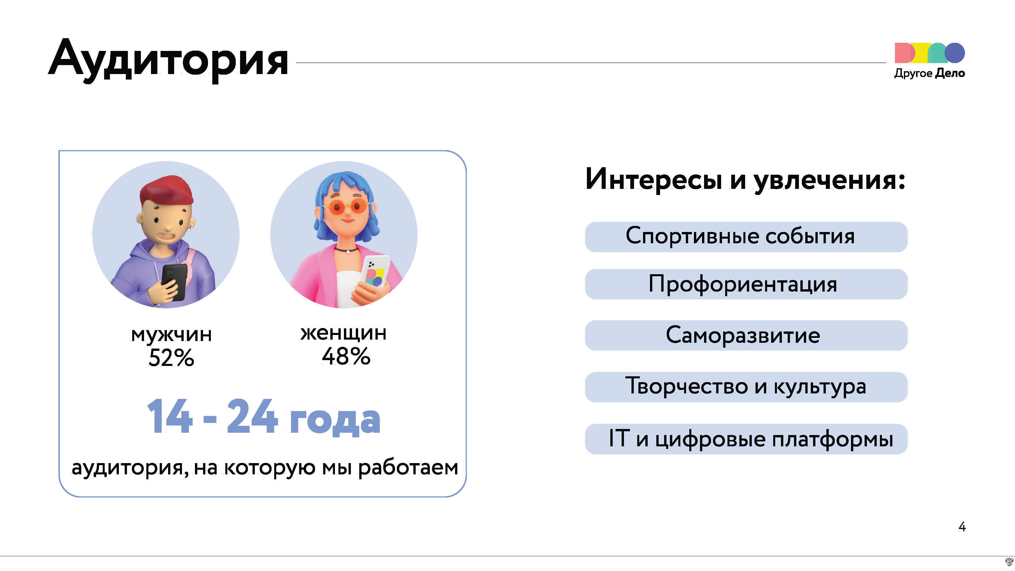 Проект «Программа развития «Другое Дело» | Сайт для студентов КФУ