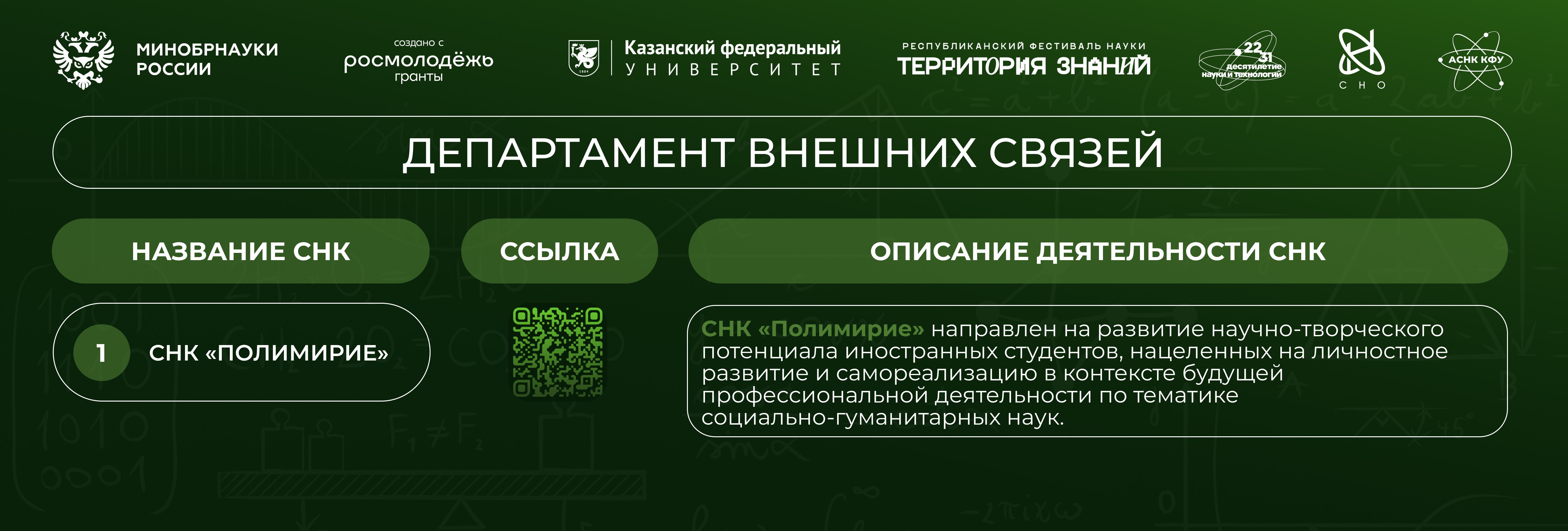 ДВС