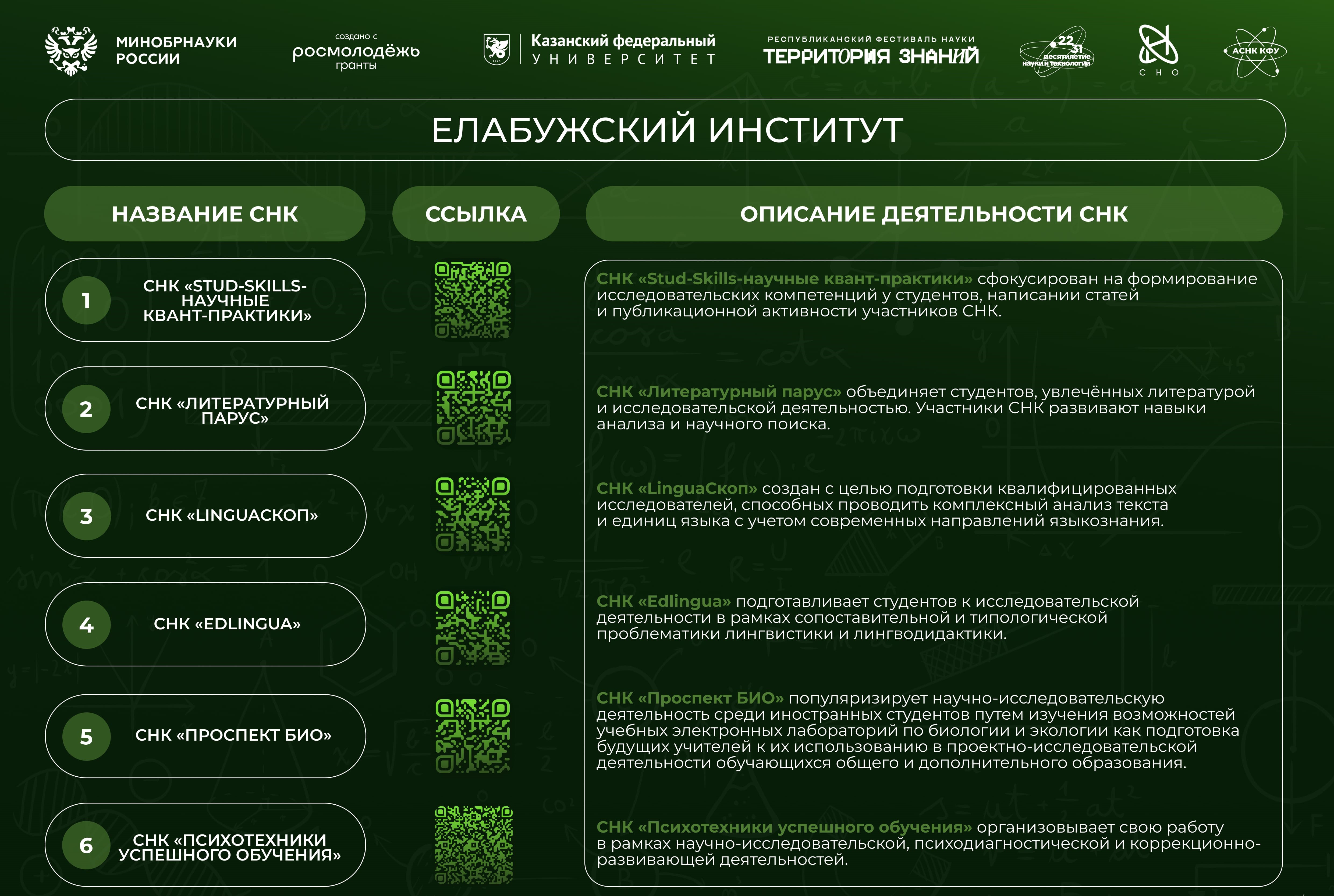 ЕИ