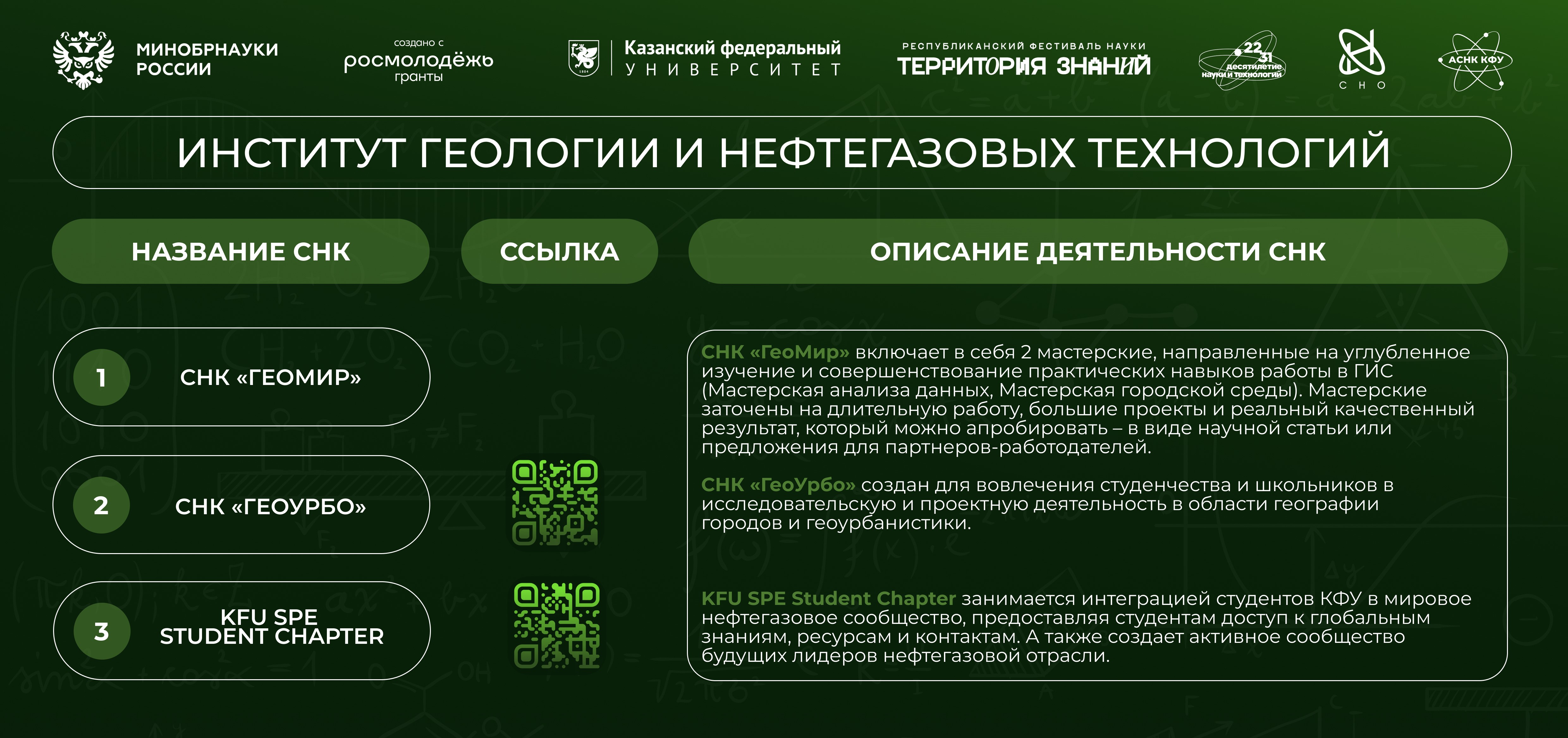 ИГИНГ