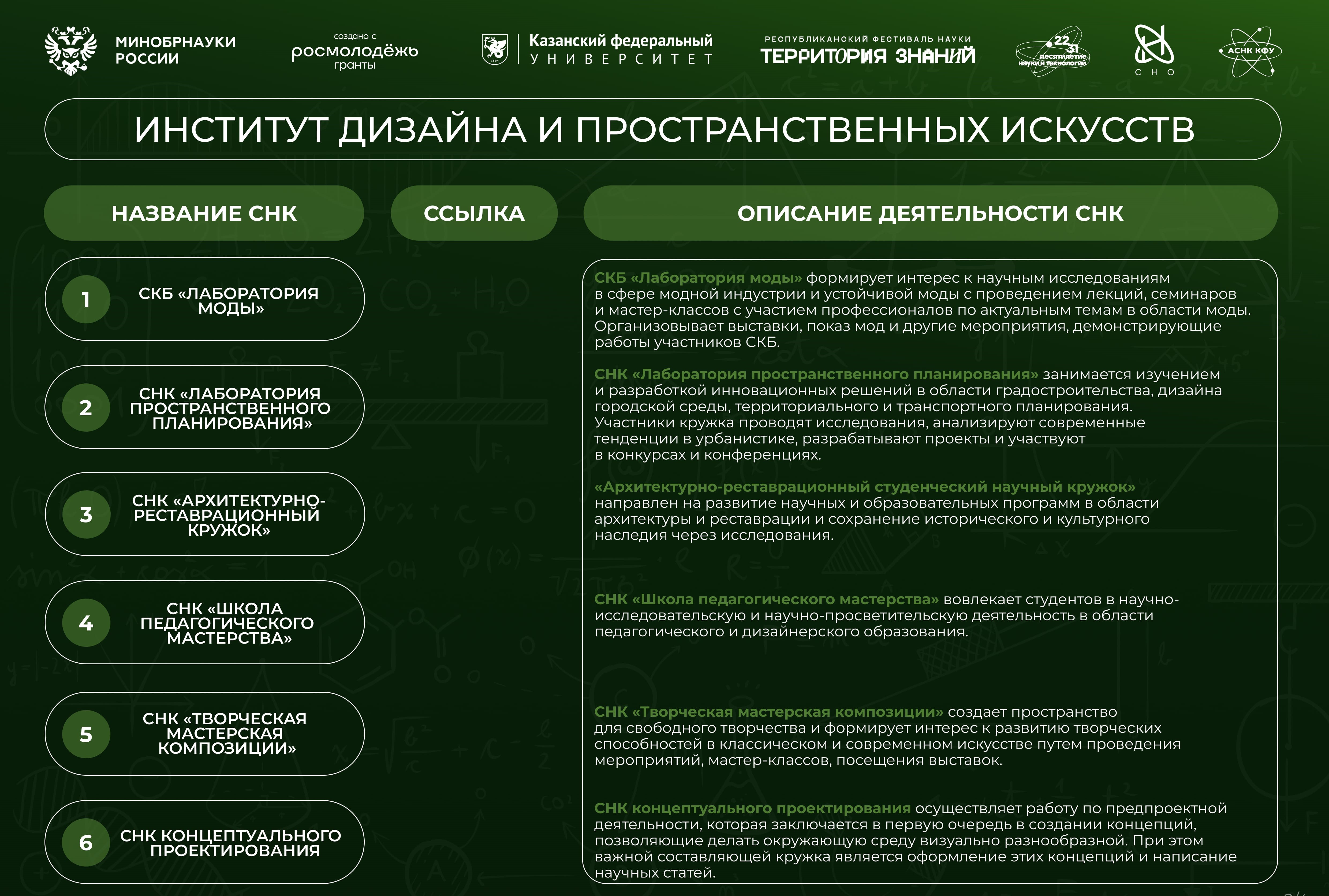 ИДИПИ