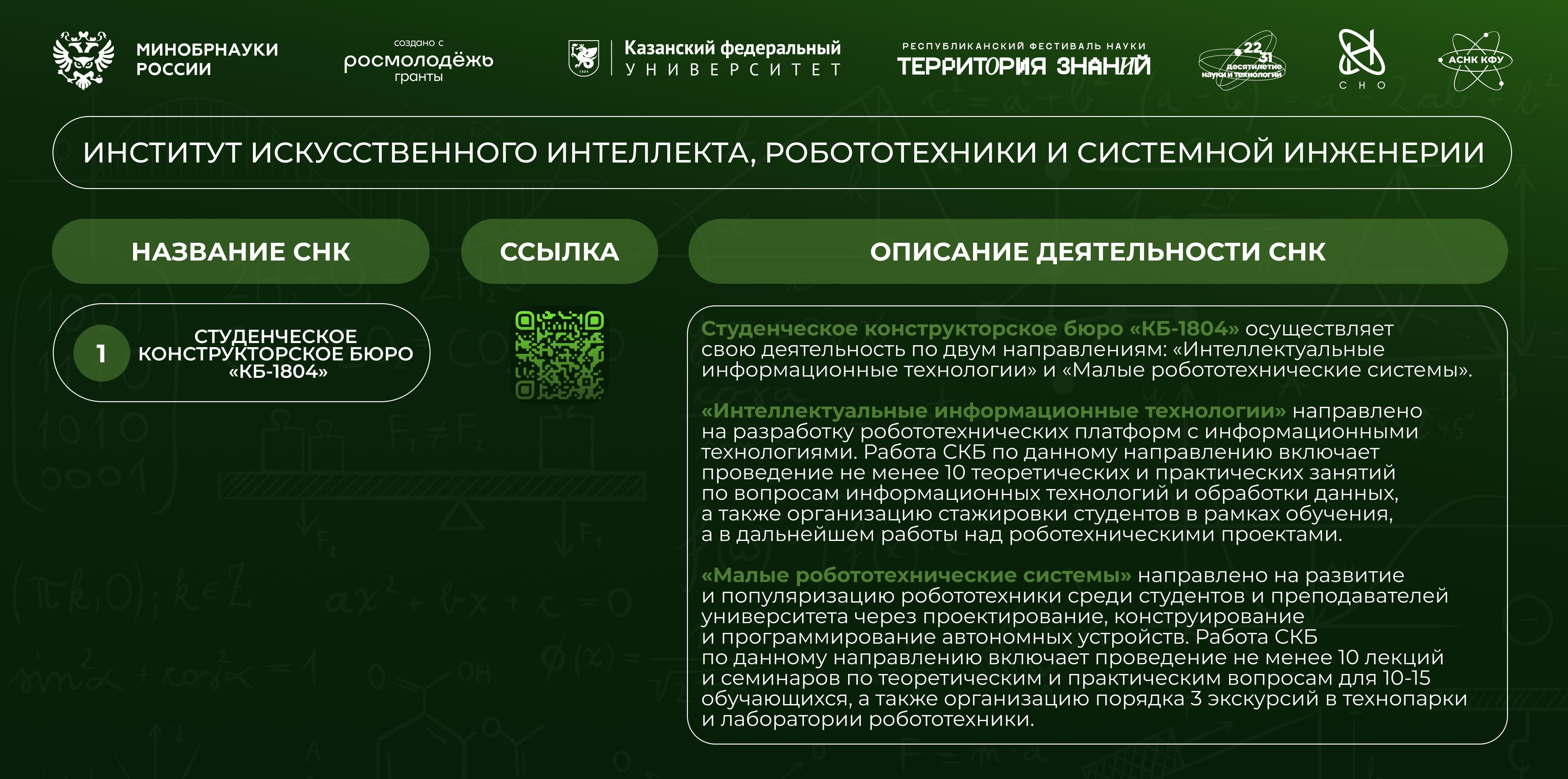ИИРСИ