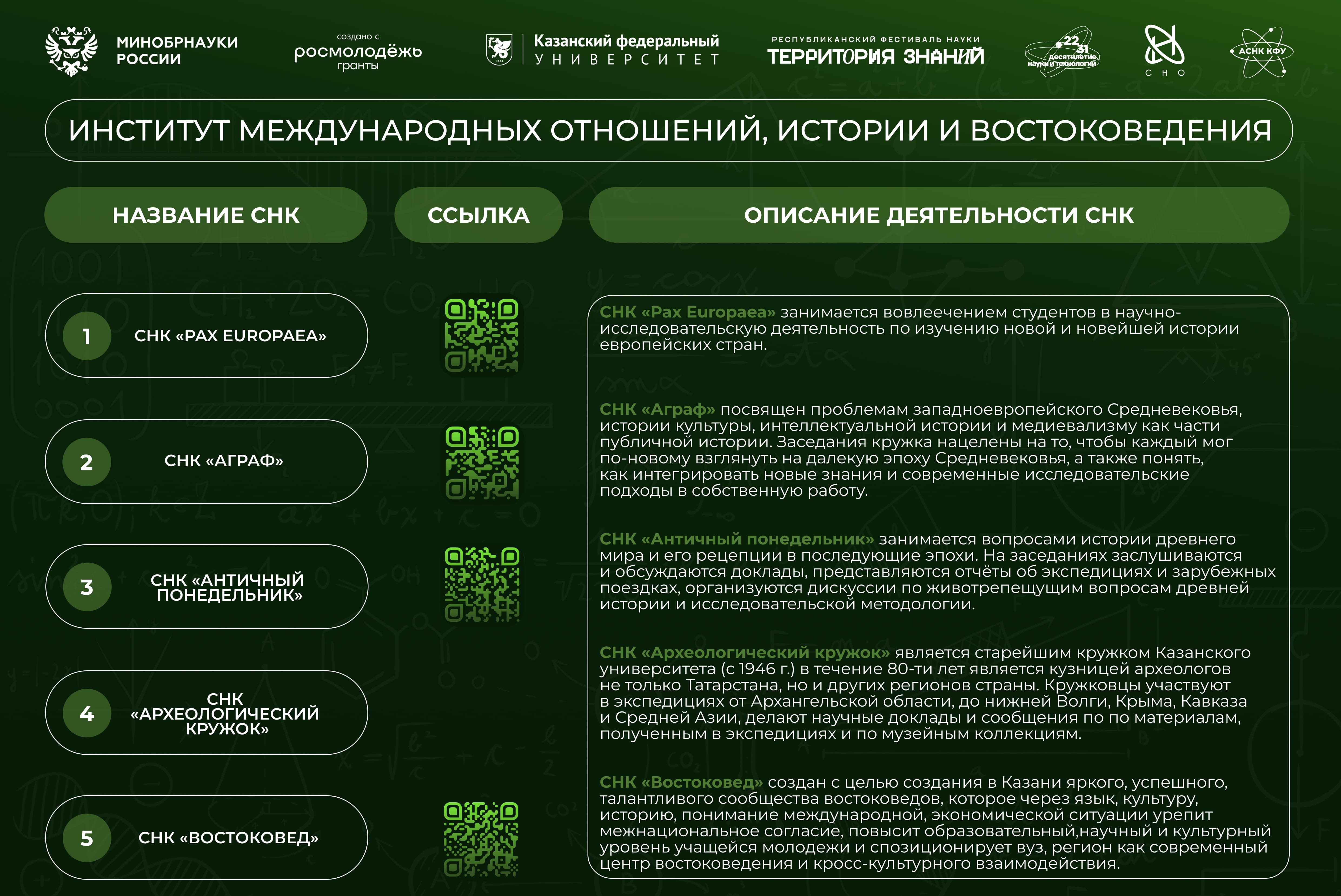 ИМОИВ