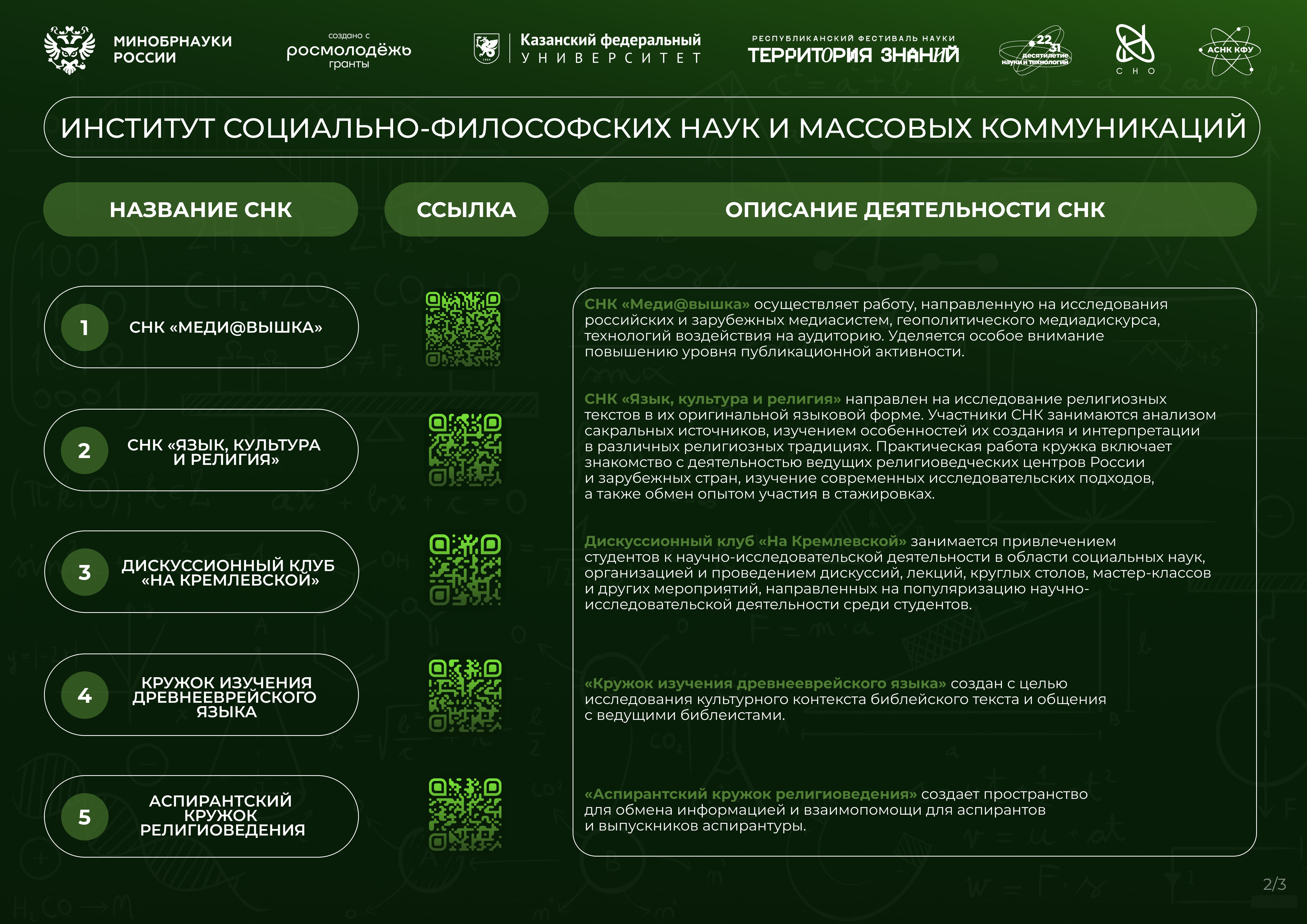ИСФНИМк