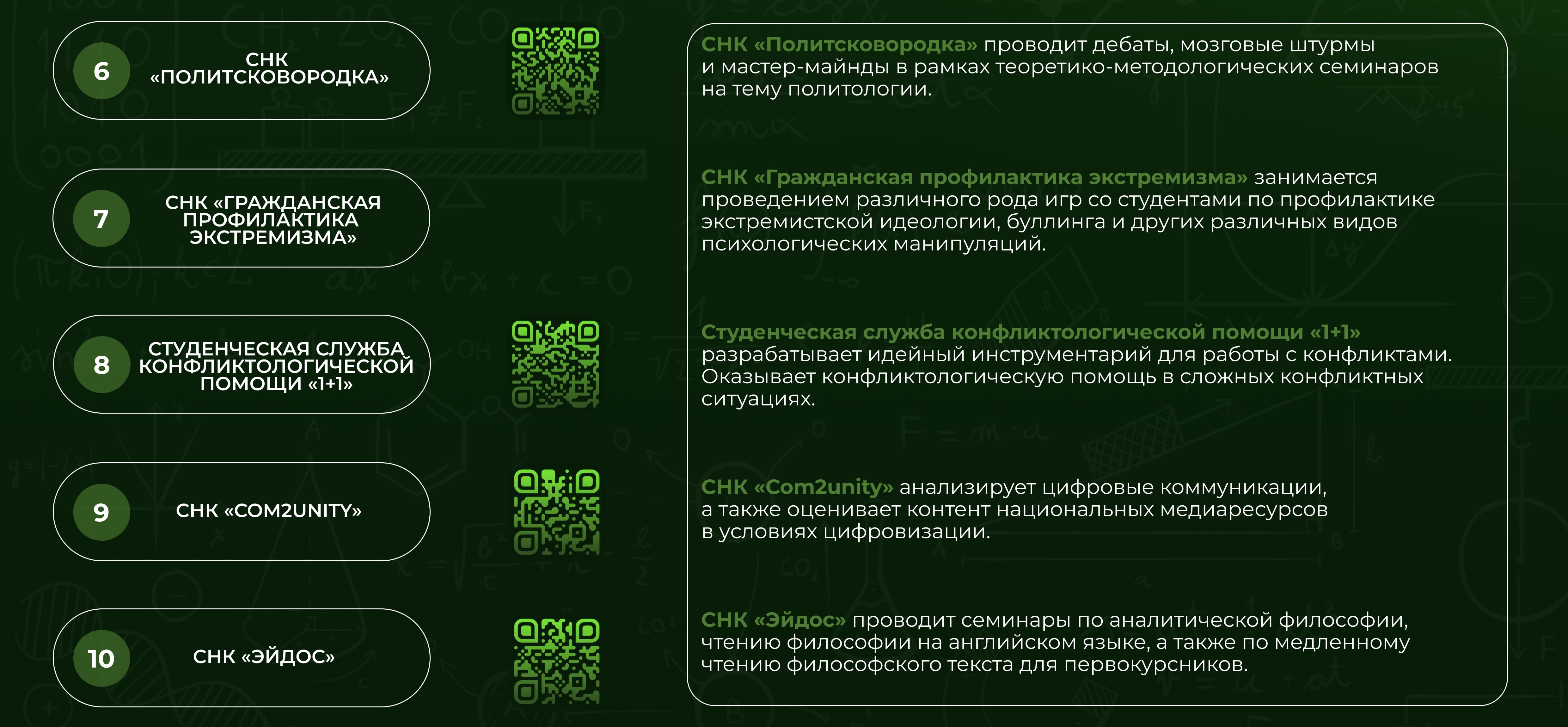 ИСФНИМК