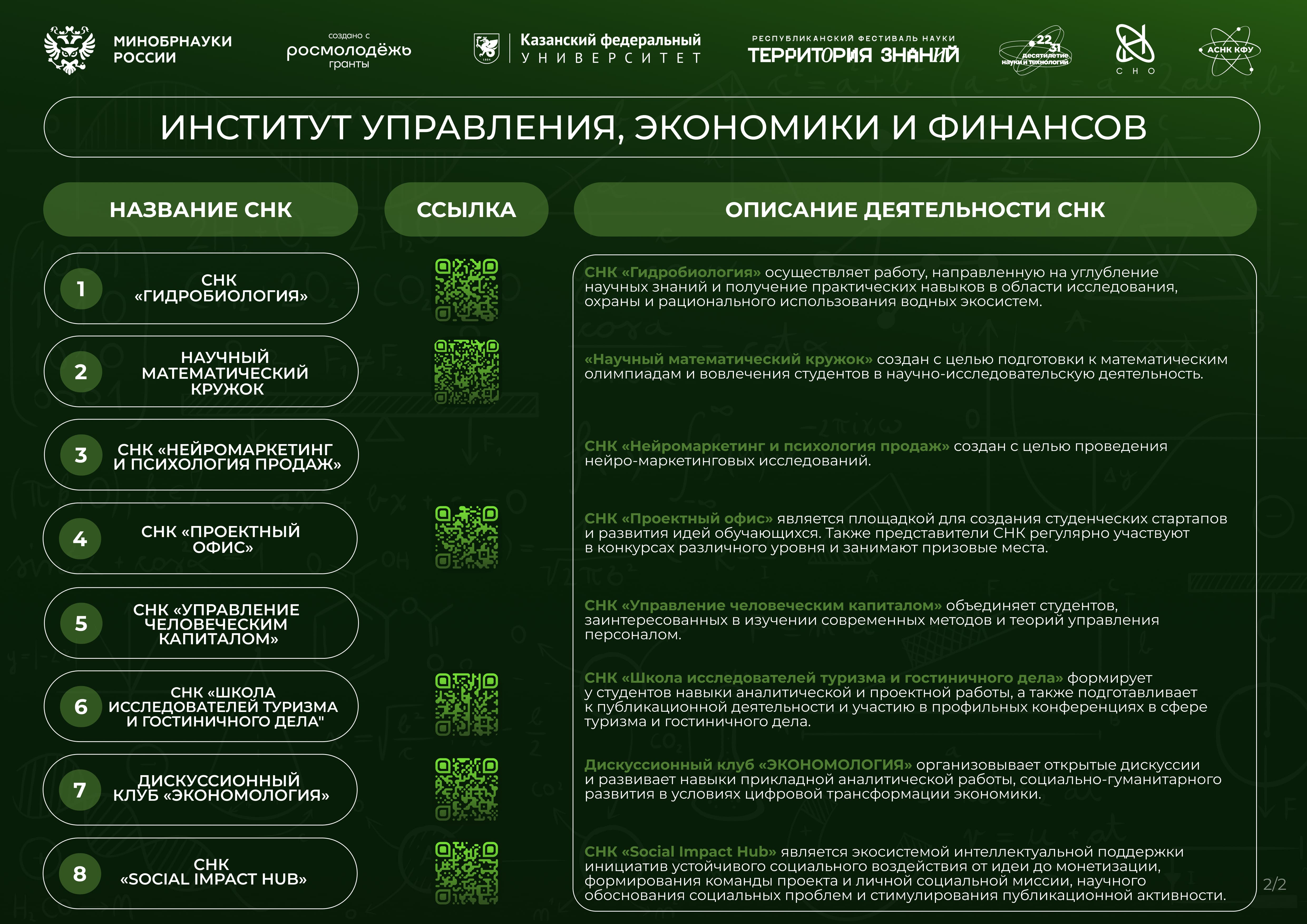 ИУЭФ