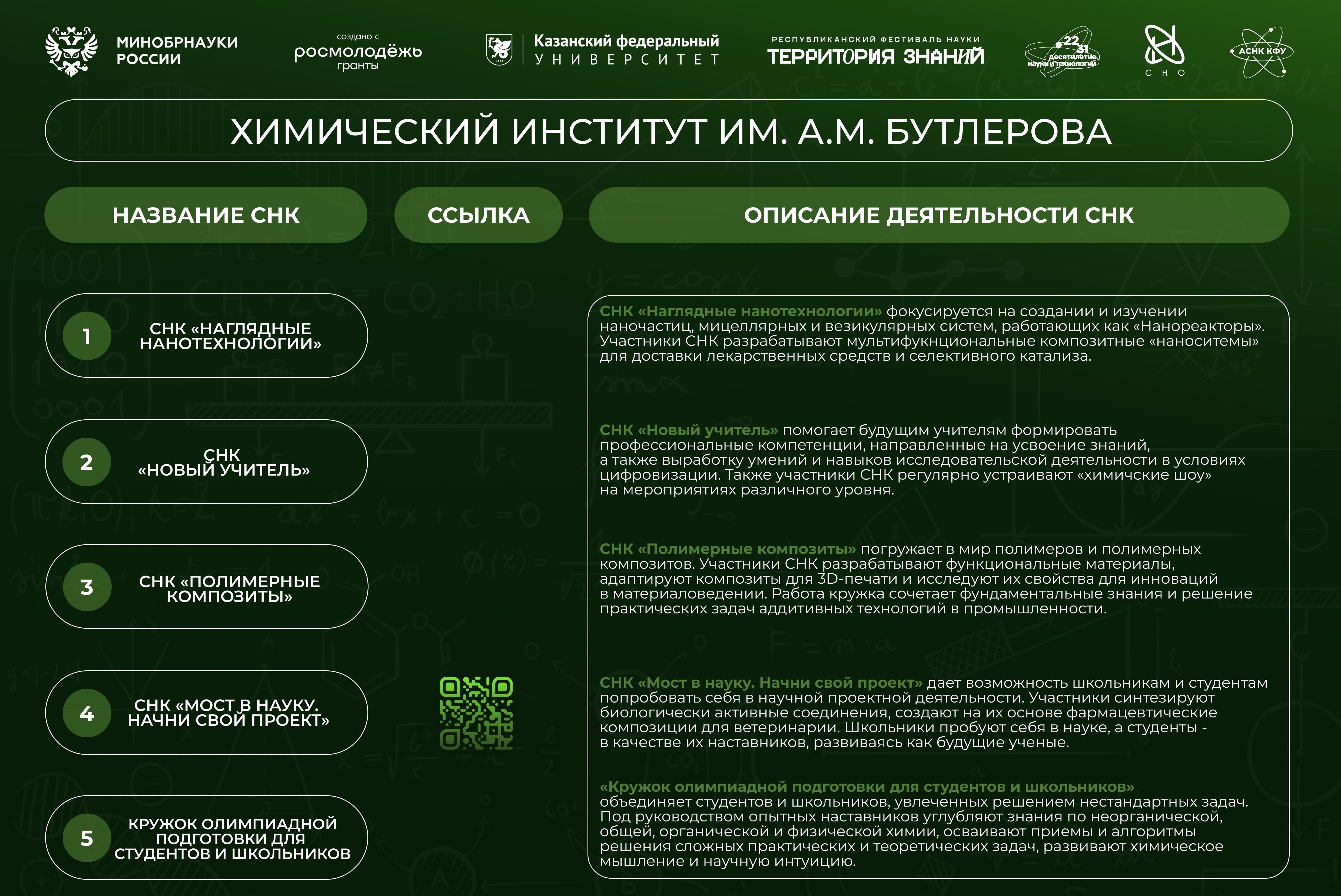 ХИ