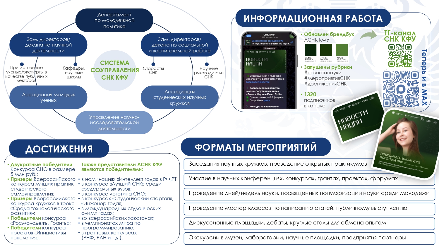 2 слайд