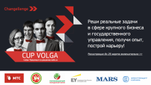 Чемпионат Changellenge >> Cup Volga 2017!