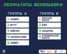 Всероссийский финал Чемпионата АССК России по мини-футболу